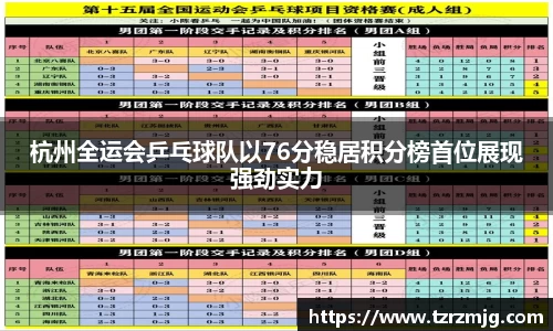 杭州全运会乒乓球队以76分稳居积分榜首位展现强劲实力